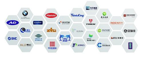 国外有哪些中国科技园企业，国外有哪些中国科技园企业名单？